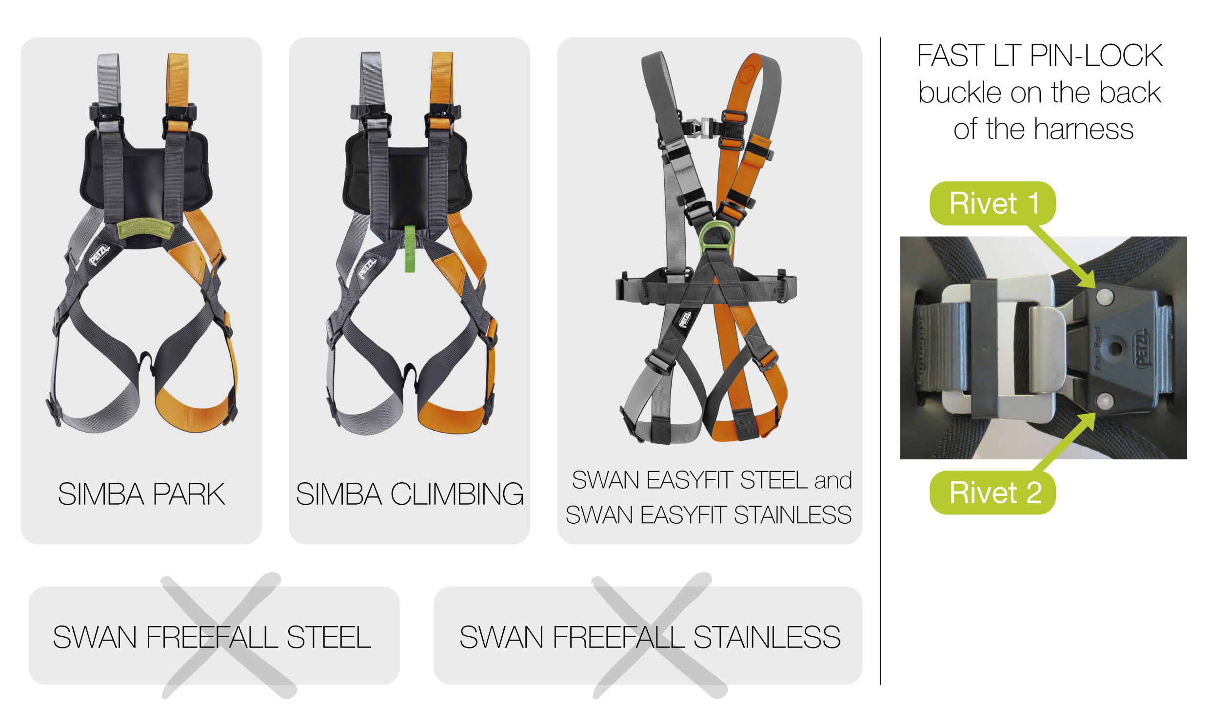 קריאה לבדיקה חזותית עבור רתמות SIMBA PARK/SIMBA CLIMB