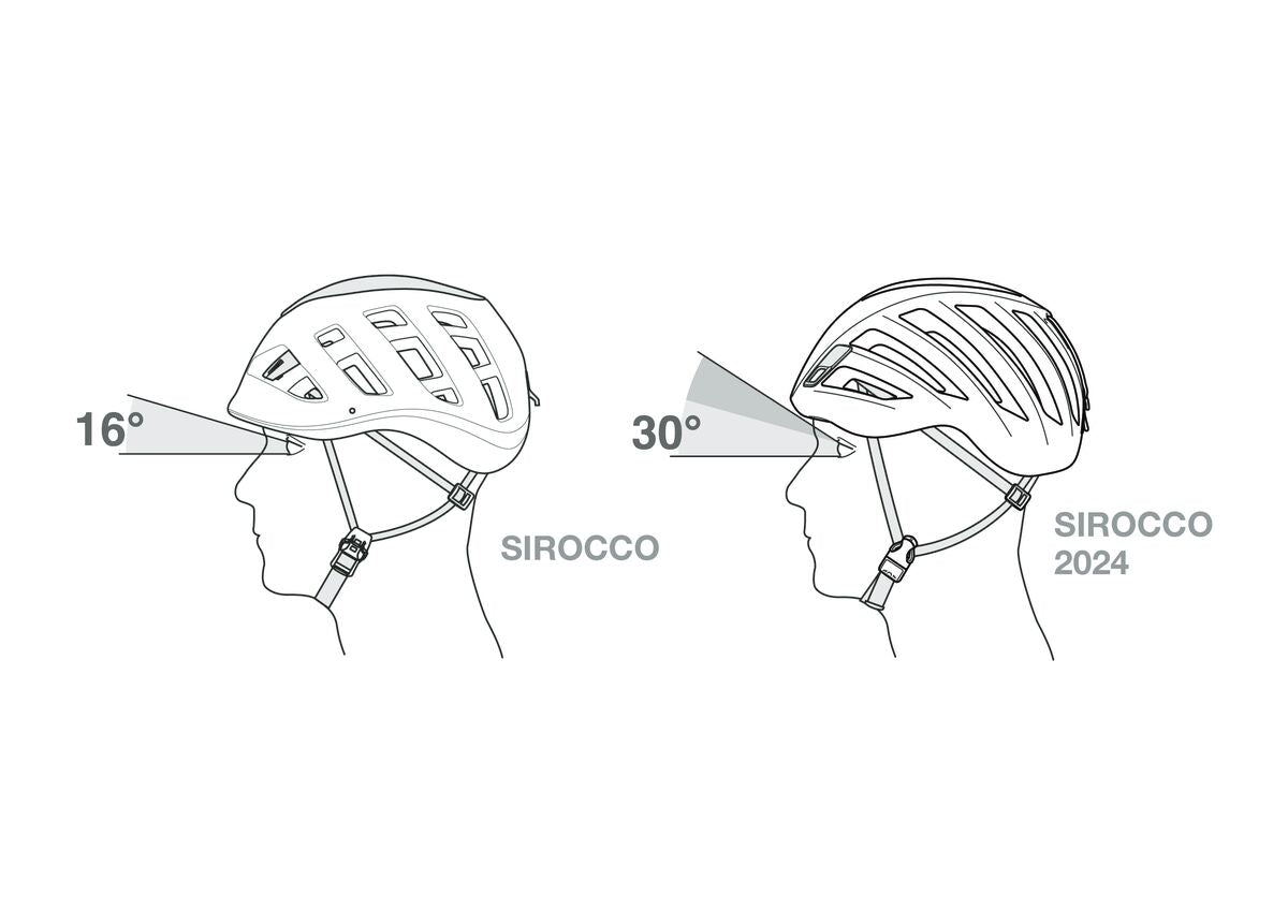 SIROCCO - קסדה קלת משקל במיוחד המתאימה לטיפוס, אלפיניזם וסקי