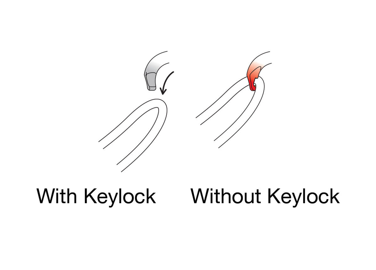 VERTIGO WIRE LOCK - טבעת אוטומטית לשימוש בקצה חבל אבטחה